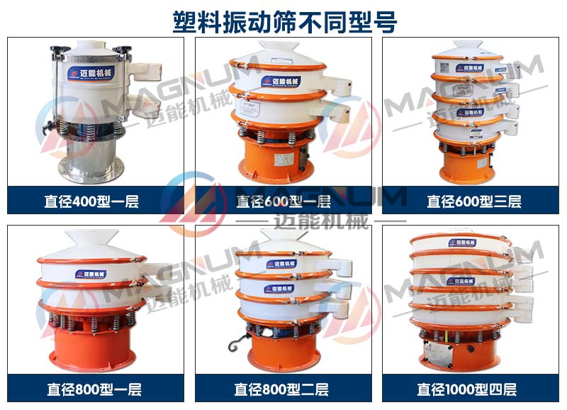 六氟磷酸鋰防腐蝕振動篩不同型號展示