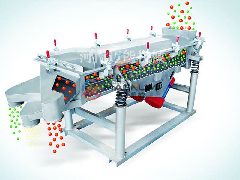 直線振動(dòng)篩
